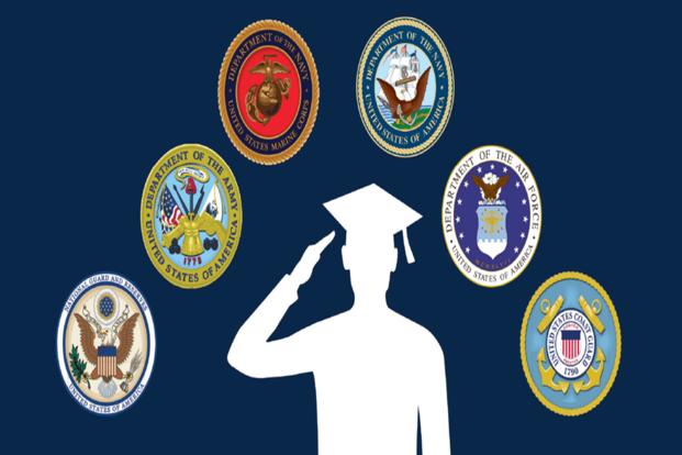 GI Bill Logo